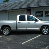 Image for 